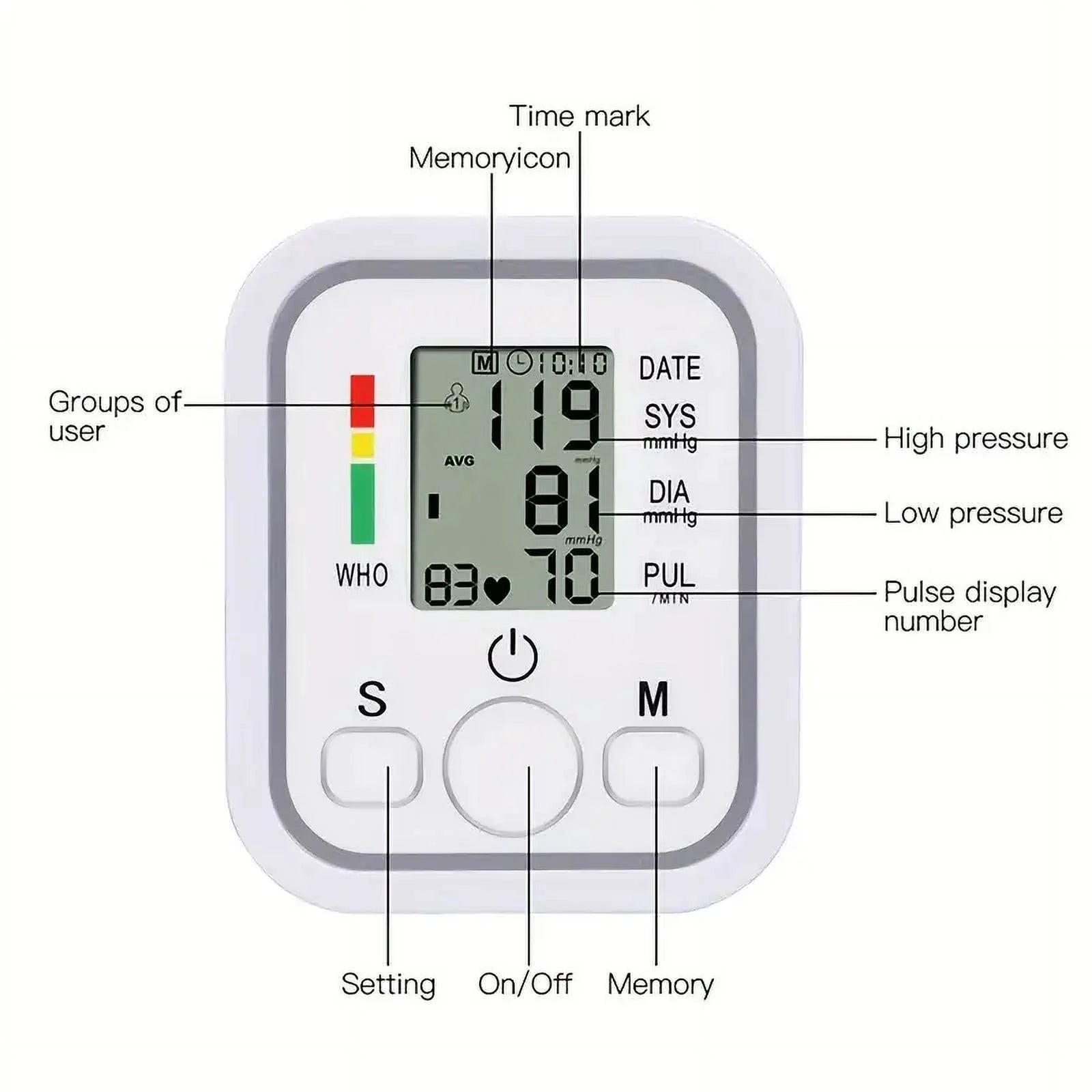 Blood Pressure Monitor, Rechargable Blood Pressure Machine with Voice Broadcast for Doul User