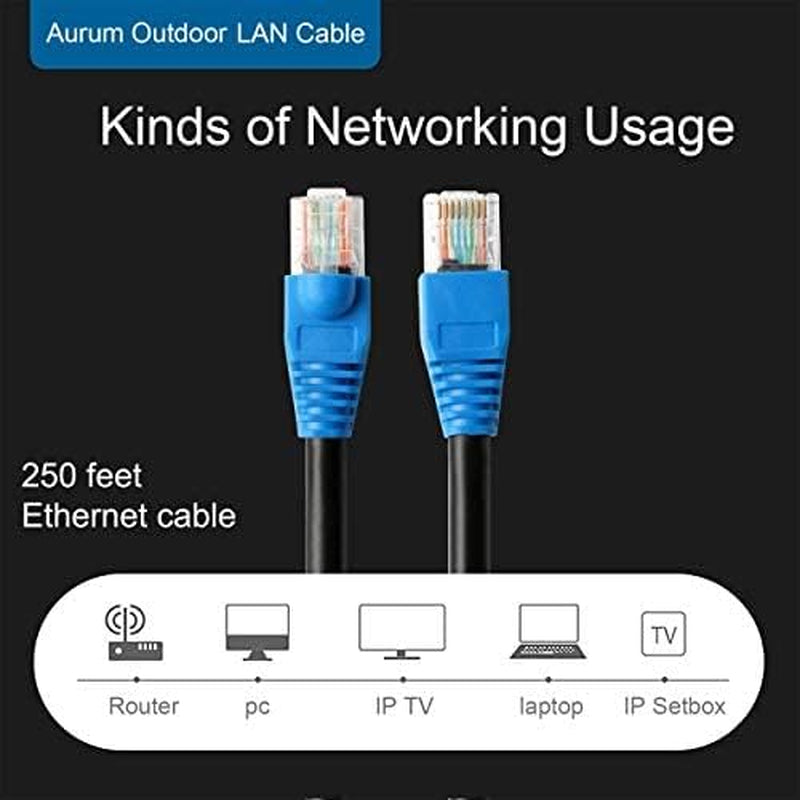 Cat5E Outdoor Waterproof Ethernet Cable with 24AWG RJ45 Plugs 350Mhz Direct Burial Network Internet Cable for Data LAN Routers Modems Black 50 Ft 1 Pack