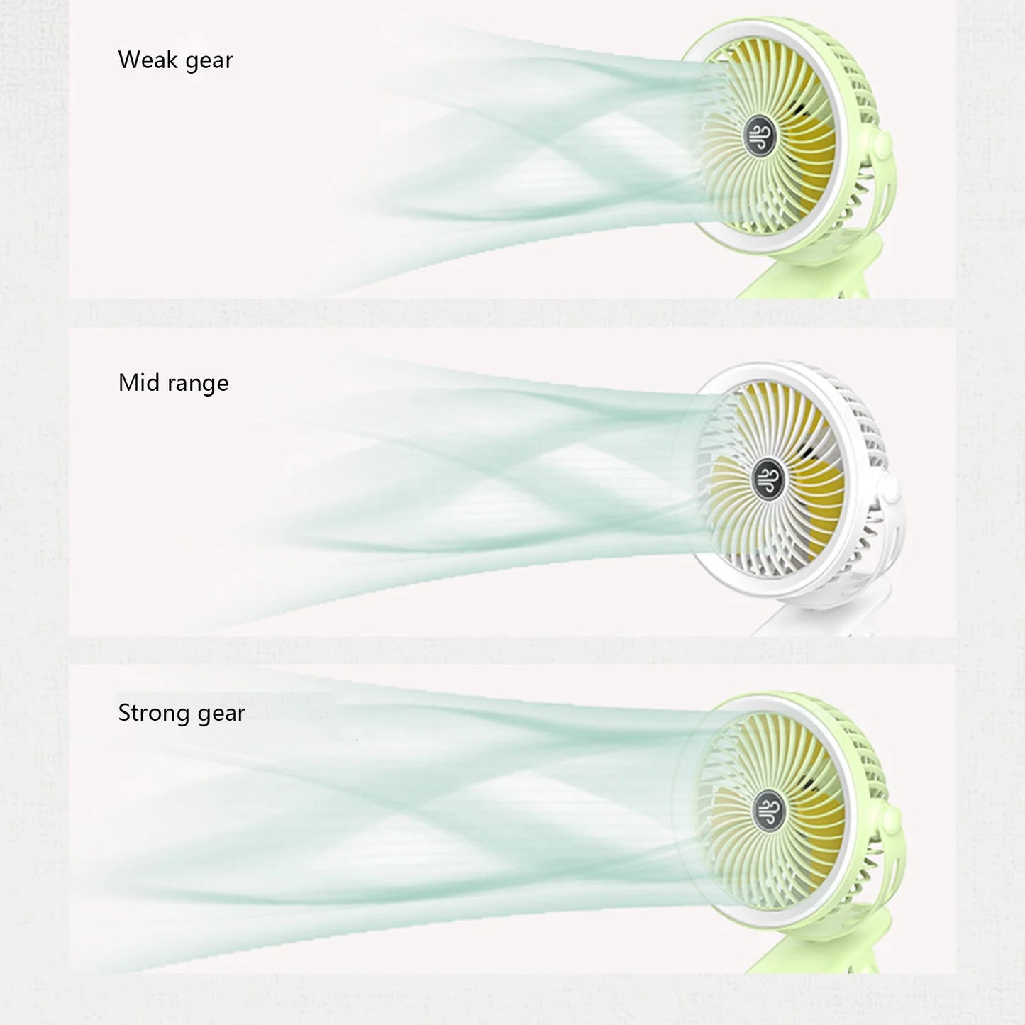 Home Kitchen Lighting Ceiling Fan Portable Fan Fan USB Rechargeable Fan with LED Light Clip Fan Versatile Fan Personal Desk Green.
