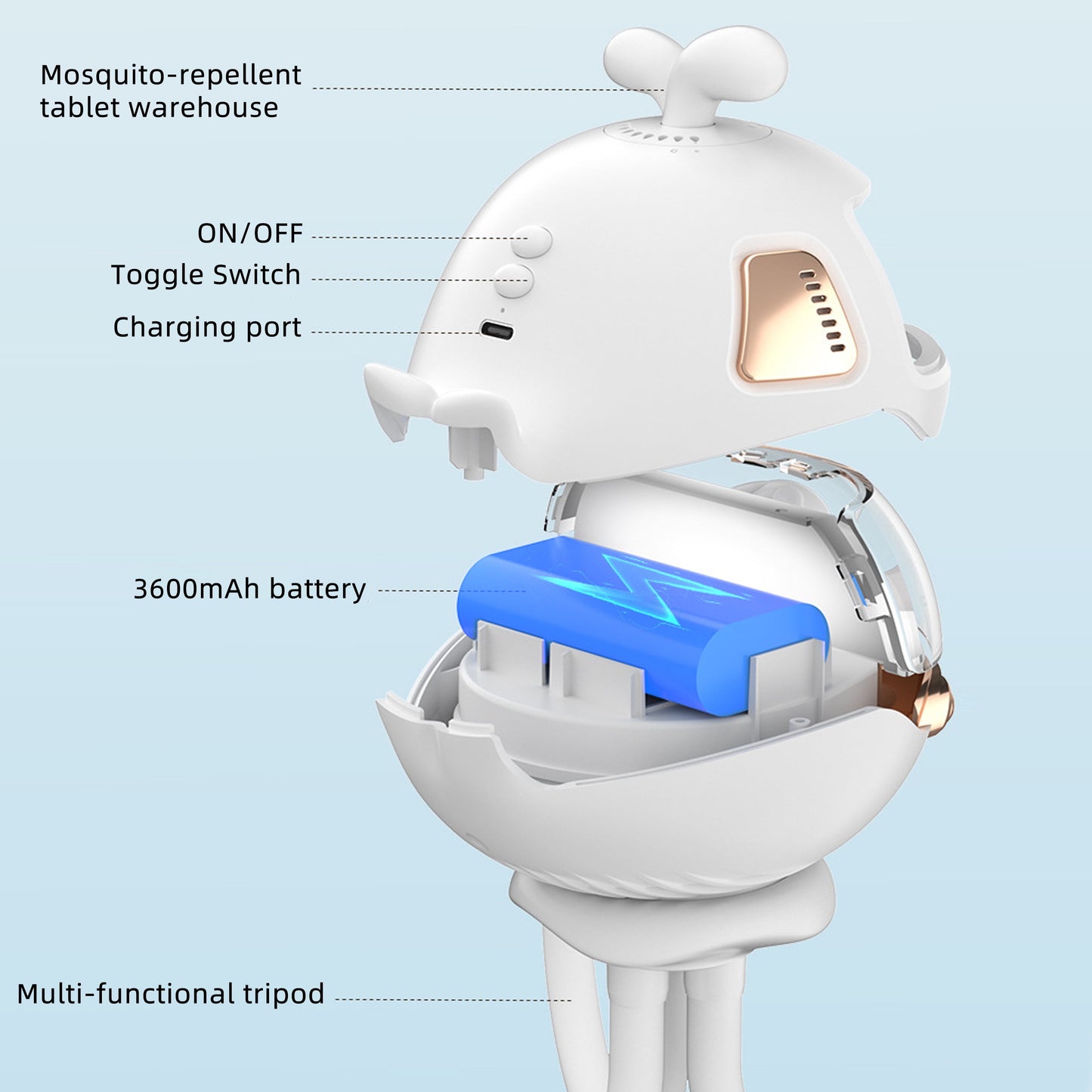 Rotatable Baby Stroller Fan with LED Light,3600Mah Rechargable Fan,Multifunction Portable Personal Fan for Stroller,4 Speeds,Pink.