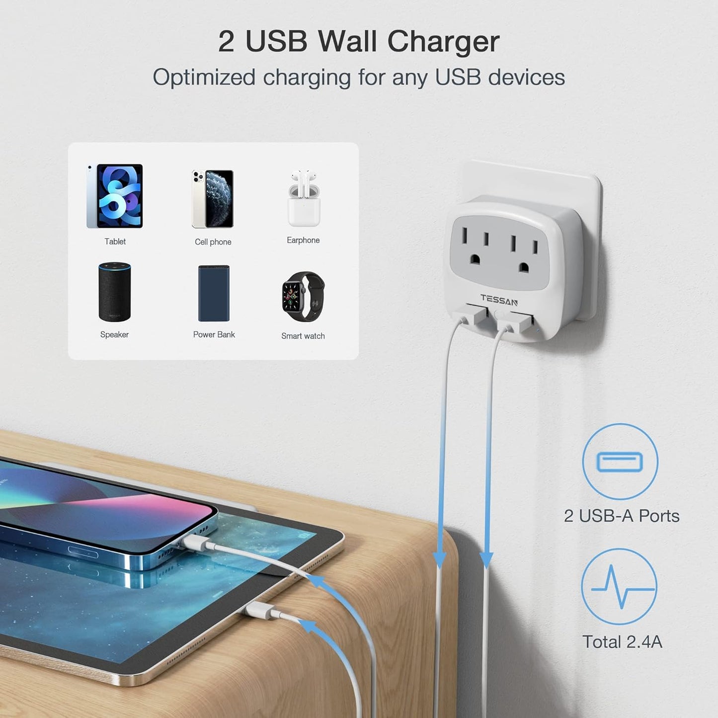 European Travel Plug Adapter Converter,  International Power Plug Converter with 2 USB, Type C Outlet Adaptor Charger for US to Most of Europe EU Iceland Spain Italy France Germany