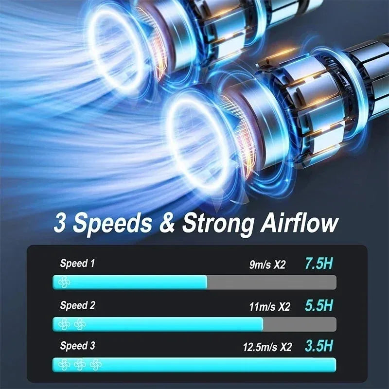 Portable Waist Fan Gifts Portable Air Circulators Fan Desk Fan Small Cooling Fan Necklace Fan for Camping Farm Car Riding Travel