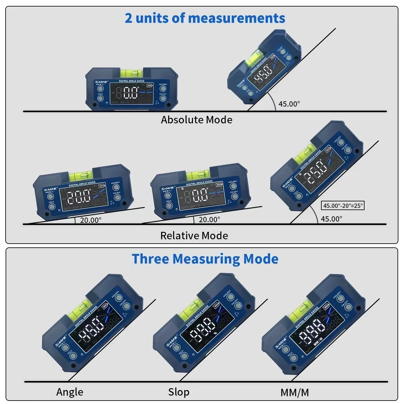 Digital Angle Finder with Level Bubble Dual Axis Rechargable Digital Angle Gauge Magnetic Digital Level Box Protractor.