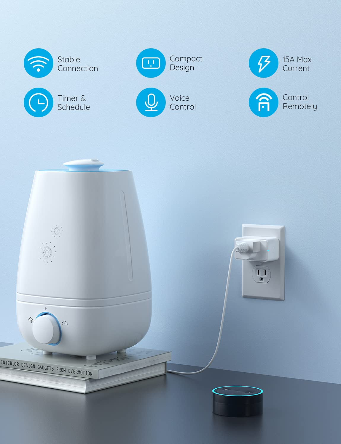 Smart Plug 15A, Wifi Bluetooth Outlets 4 Pack Work with Alexa and Google Assistant, Wifi Plugs with Multiple Timers, Home APP Group Control Remotely, No Hub Required, ETL&FCC Certified