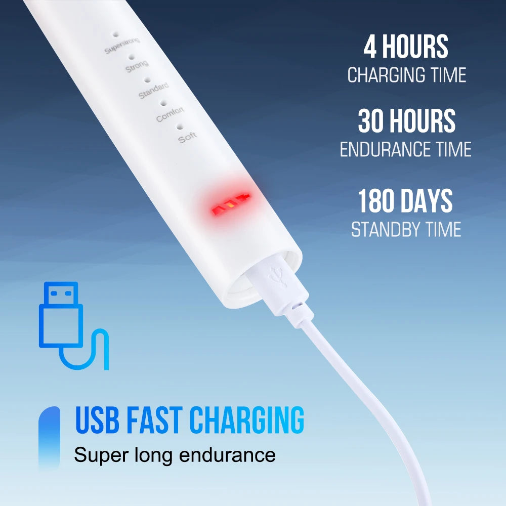 Household Rechargable Dental Scaler 31000Min Electric Teeth Whitening Cleaner Remove Dental Calculus Tartar Oral Care Device NEW.