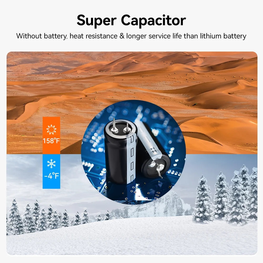 Touch Screen Dash Cam Front and Rear, 4K Dash Camera with STARVIS 2 Sensor, Free 128GB Card, Car Camera with Wifi GPS, Voice Control, WDR, 24H Parking Mode, Night Vision