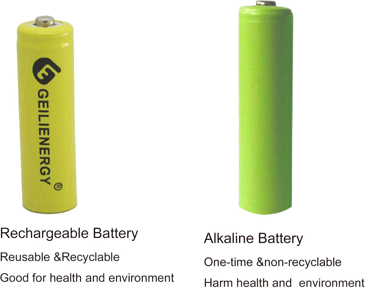 Solar Light Batteries AA Ni-Cd AA 600Mah 1.2V Rechargeable Batteries AA Rechargeable Batteries for Solar Lights Solar Lamp(Pack of 8)