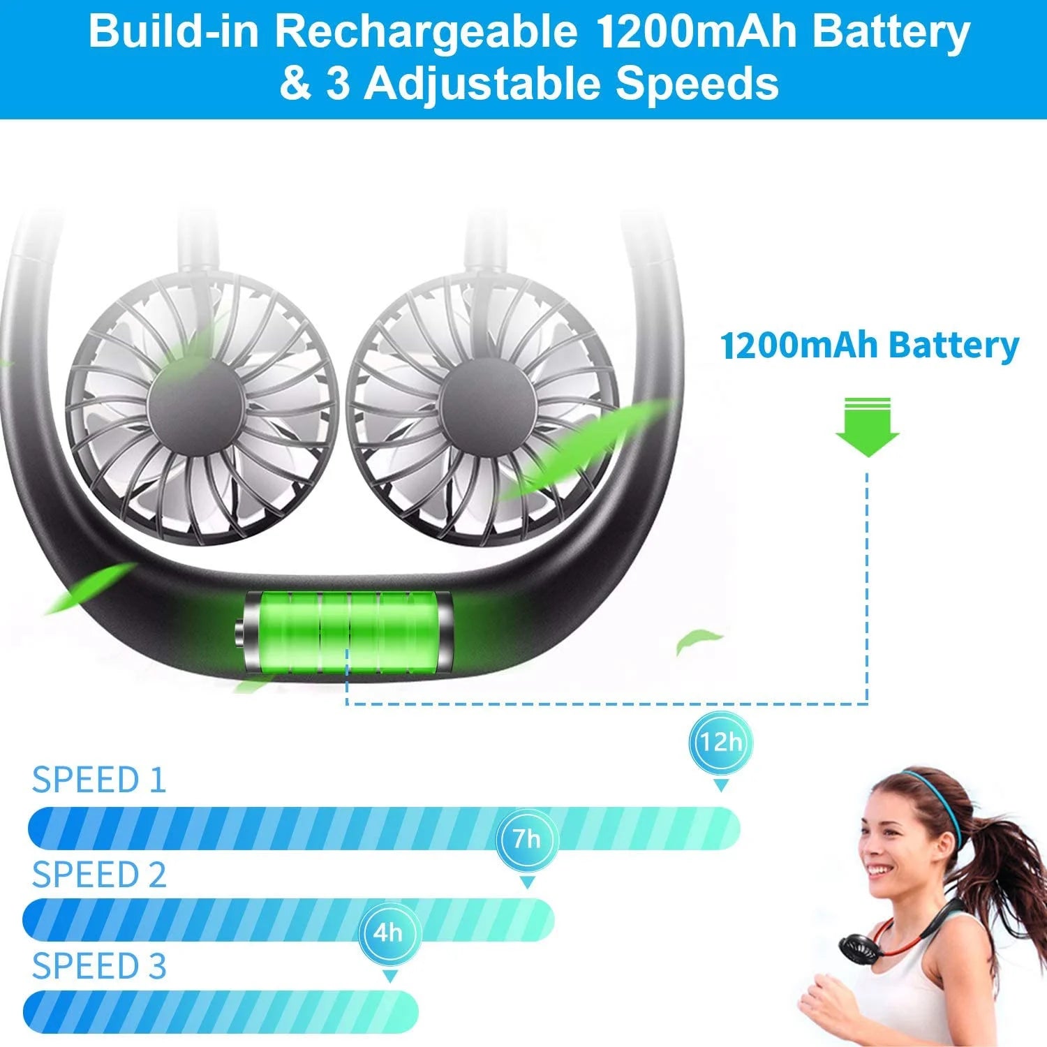 Portable Neck Fan,Hand Free Personal Fan, USB Battery Rechargeable Mini Fan, Wearable Neckband Fan Necklance Fan Cooler Fan,Black