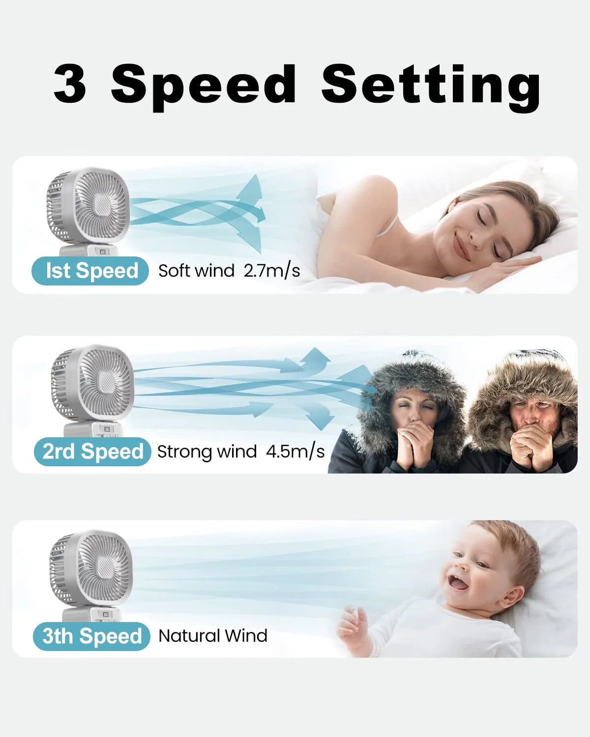 Fortable Fan Stroller Fan Desk Oscillating Fan Battery Operated Rechargable 5000 Mah Table Mini Small Fan Adjustable 3 Speeds with Light