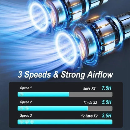 Portable Waist Fan Gifts Portable Air Circulators Fan Desk Fan Small Cooling Fan Necklace Fan for Camping Farm Car Riding Travel