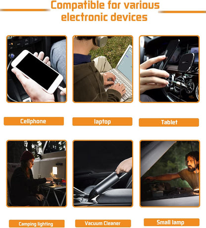 Power Inverters Pure Sine Wave 1000 Watt 12V DC to 110V/120V AC Converter 2 AC Outlets Car Inverter with 3.4A USB Port Cooling Fans and LCD Display