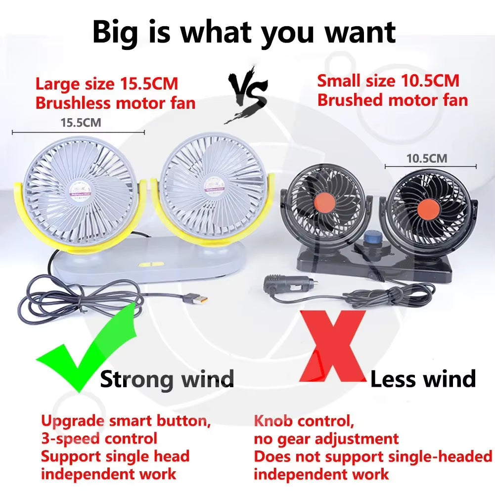 5V / 12V / 24V Car USB Fan Cooling Car Fan Dual Head Car Fan 3 Speeds Adjustable for Auto Cooler Air Fan Car Accessories Fan