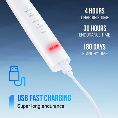 Household Rechargable Dental Scaler 31000Min Electric Teeth Whitening Cleaner Remove Dental Calculus Tartar Oral Care Device NEW.