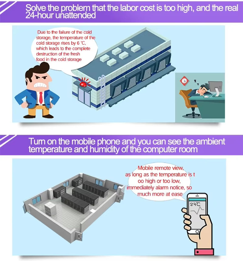 Tuya Smart Zigbee Hygrometer Thermometer with External Temperature USB Charge or Rechargable Bat