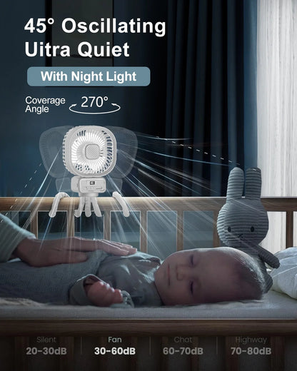 Fortable Fan Stroller Fan Desk Oscillating Fan Battery Operated Rechargable 5000 Mah Table Mini Small Fan Adjustable 3 Speeds with Light